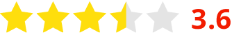 star-no2